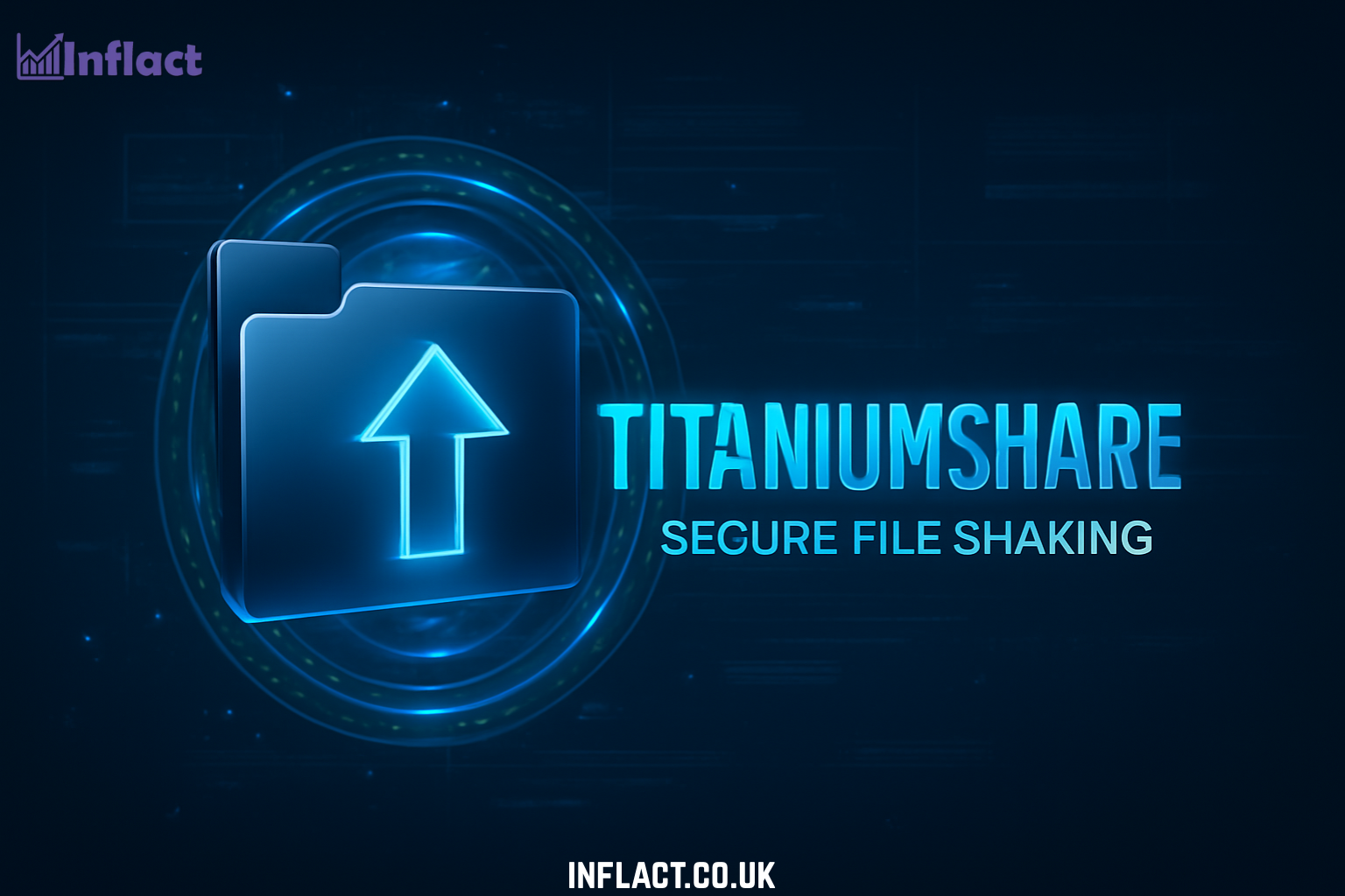 Posts TitaniumShare