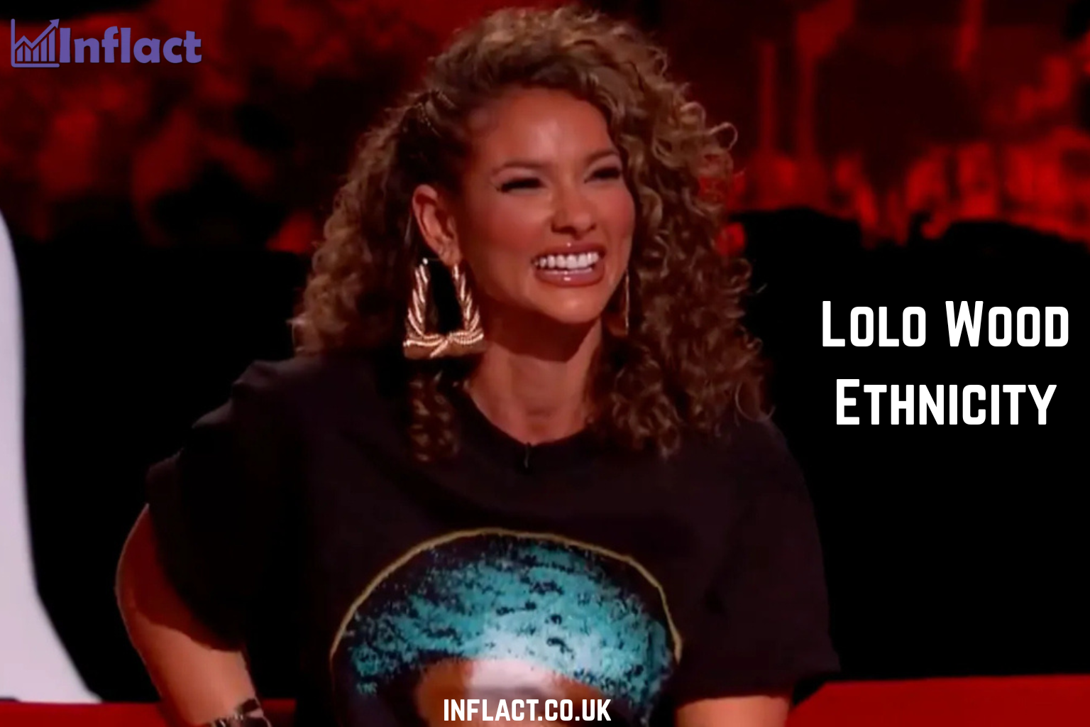 Lolo Wood Ethnicity: Exploring the Multicultural Heritage of a Rising Star