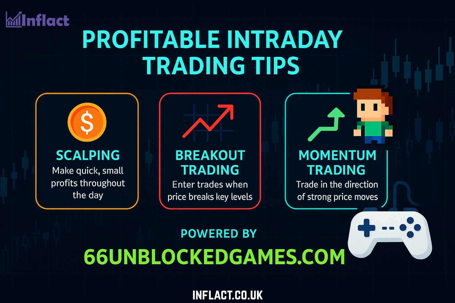 Profitable Intraday Trading Advice 66unblockedgames.com