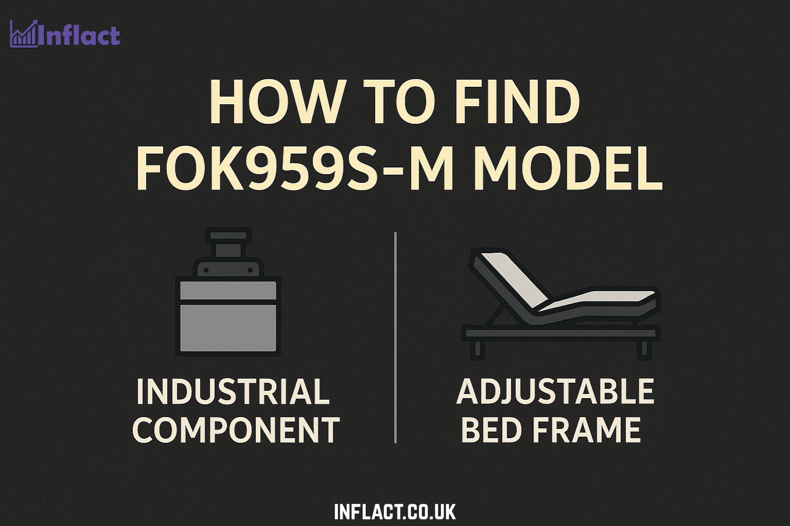 How to Find FOK959S-M Model