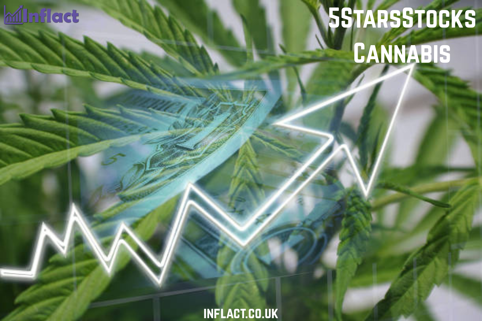 5StarsStocks Cannabis