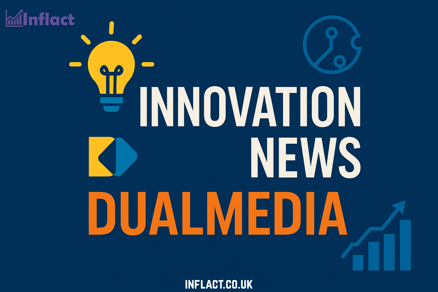 Innovation News DualMedia: How Media and Technology Are Evolving Together