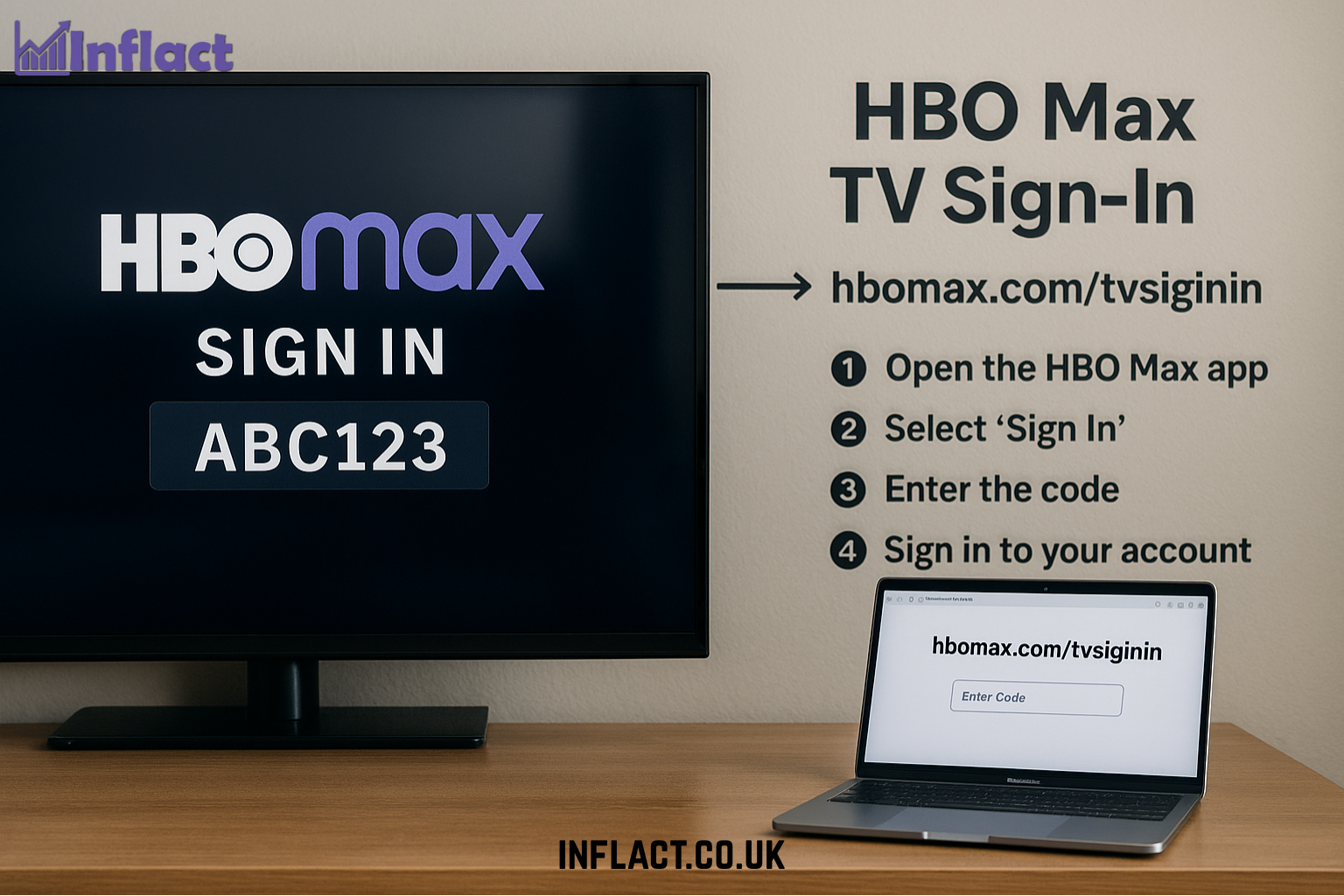 hbomax/tvsignin