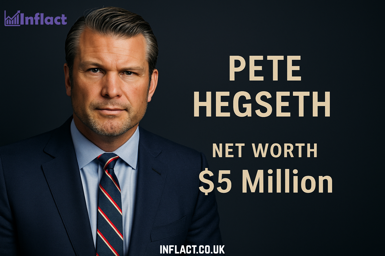 Pete Hegseth Net Worth