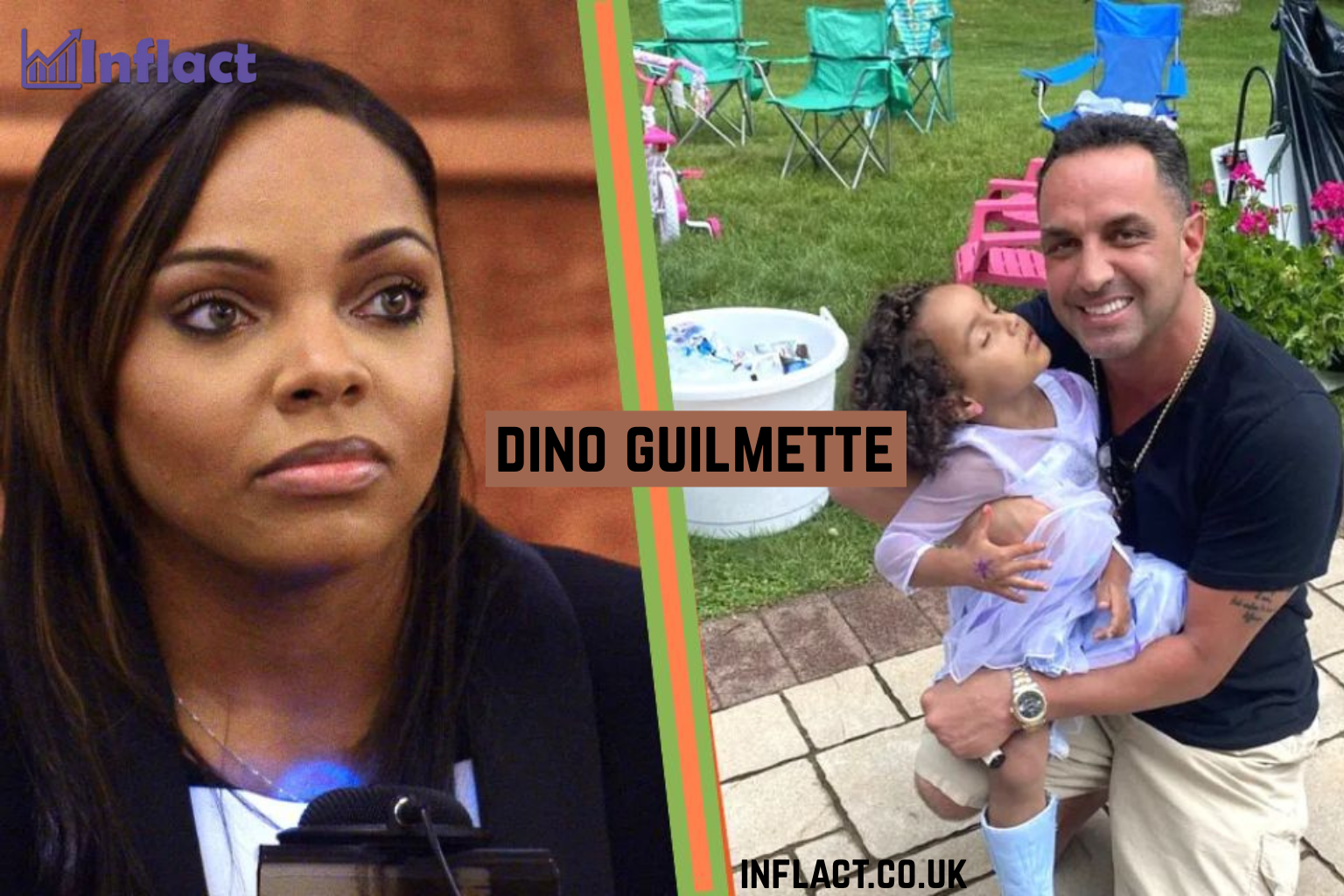 Dino Guilmette