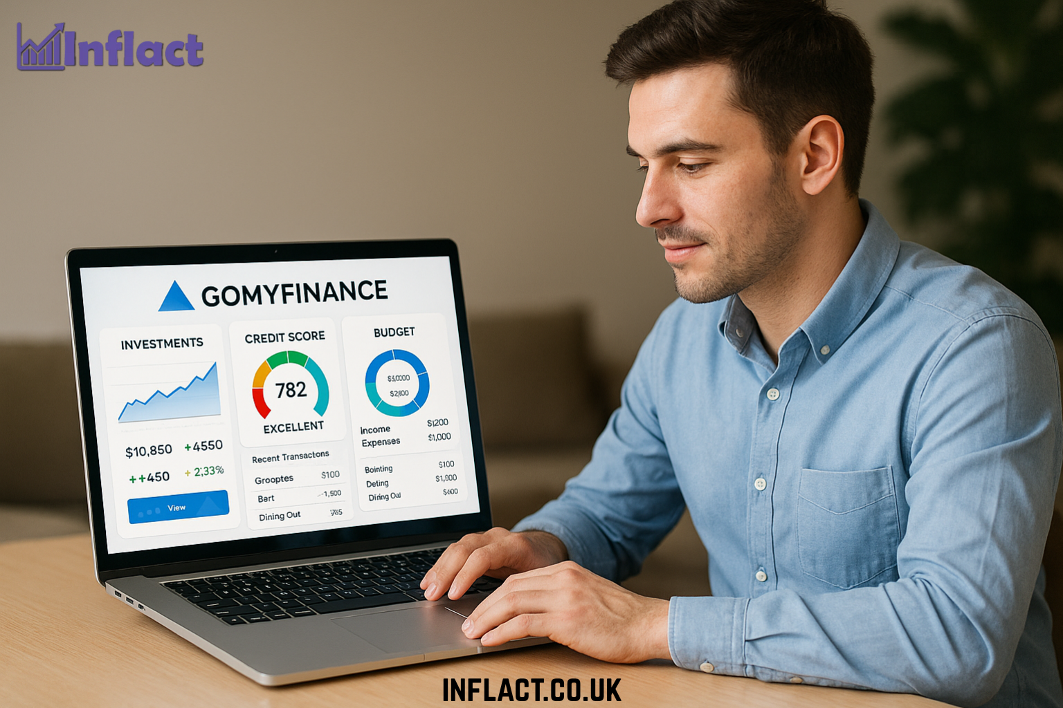 Gomyfinance .com