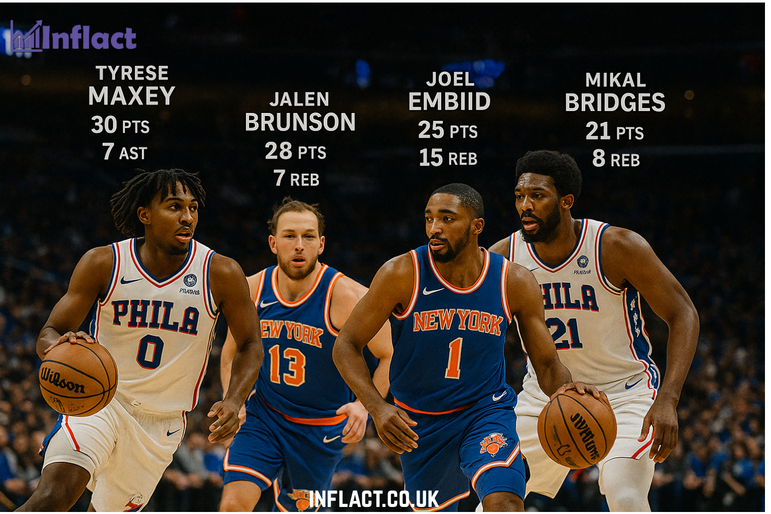 76ers vs Knicks Match Player Stats