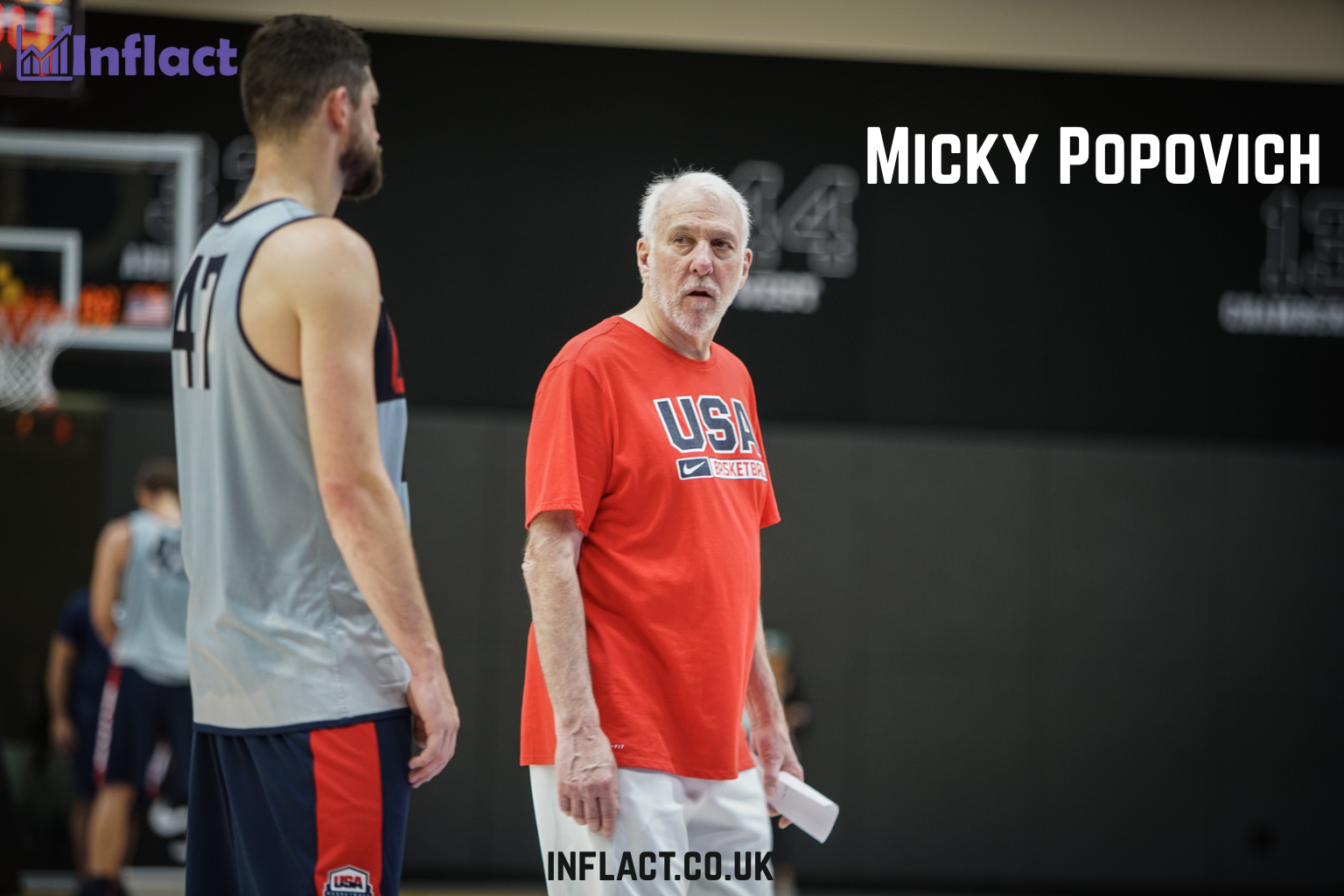 Micky Popovich