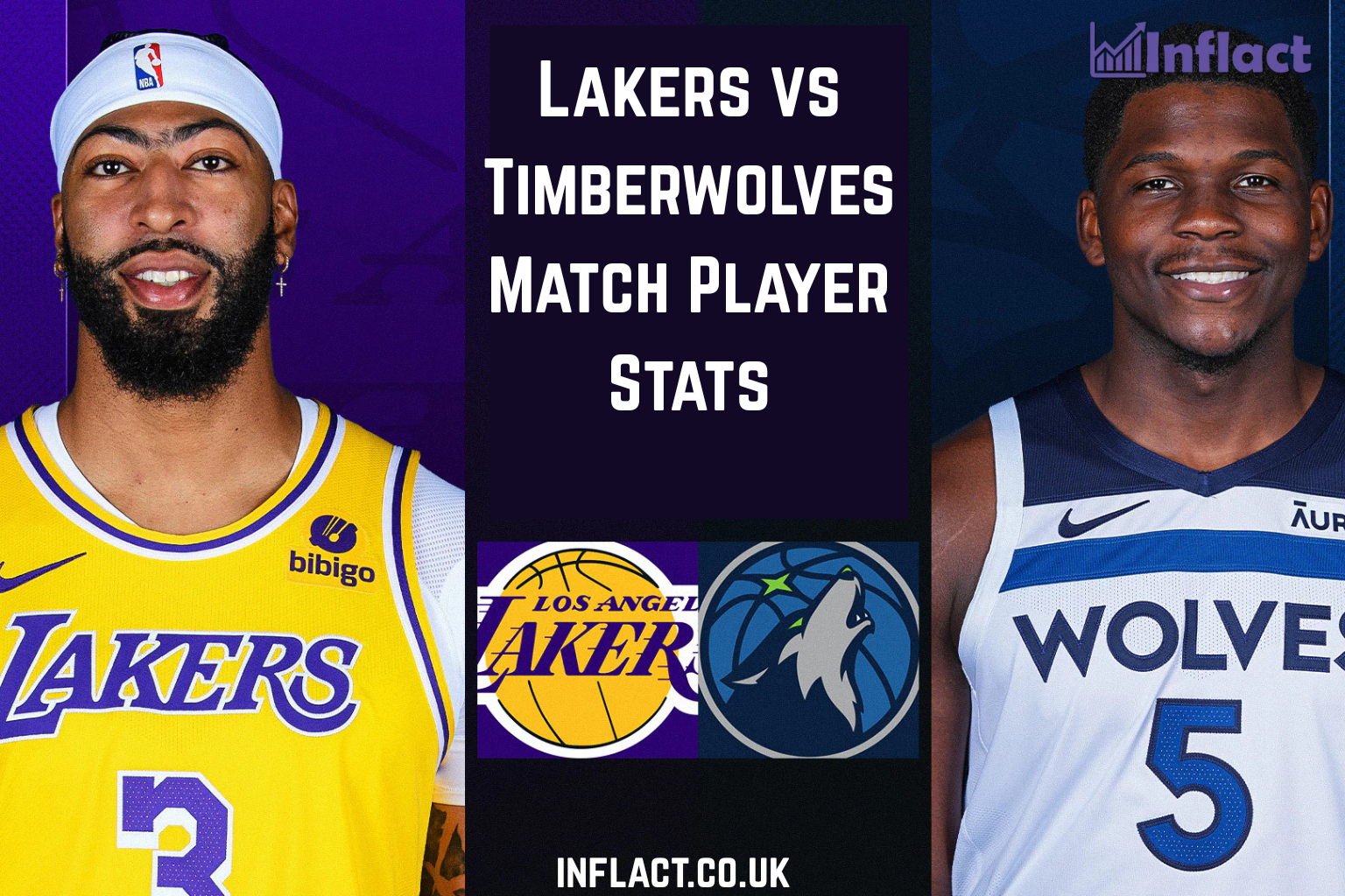 Lakers vs Timberwolves Match Player Stats