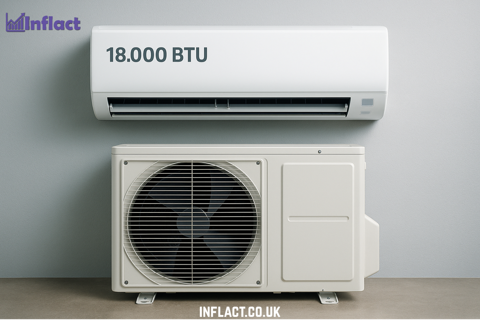 18000 BTU Mini Split