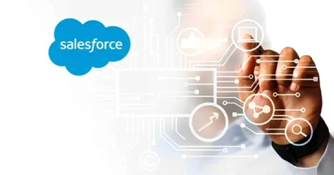 How Salesforce Ticket System Streamlines Your Support Workflow