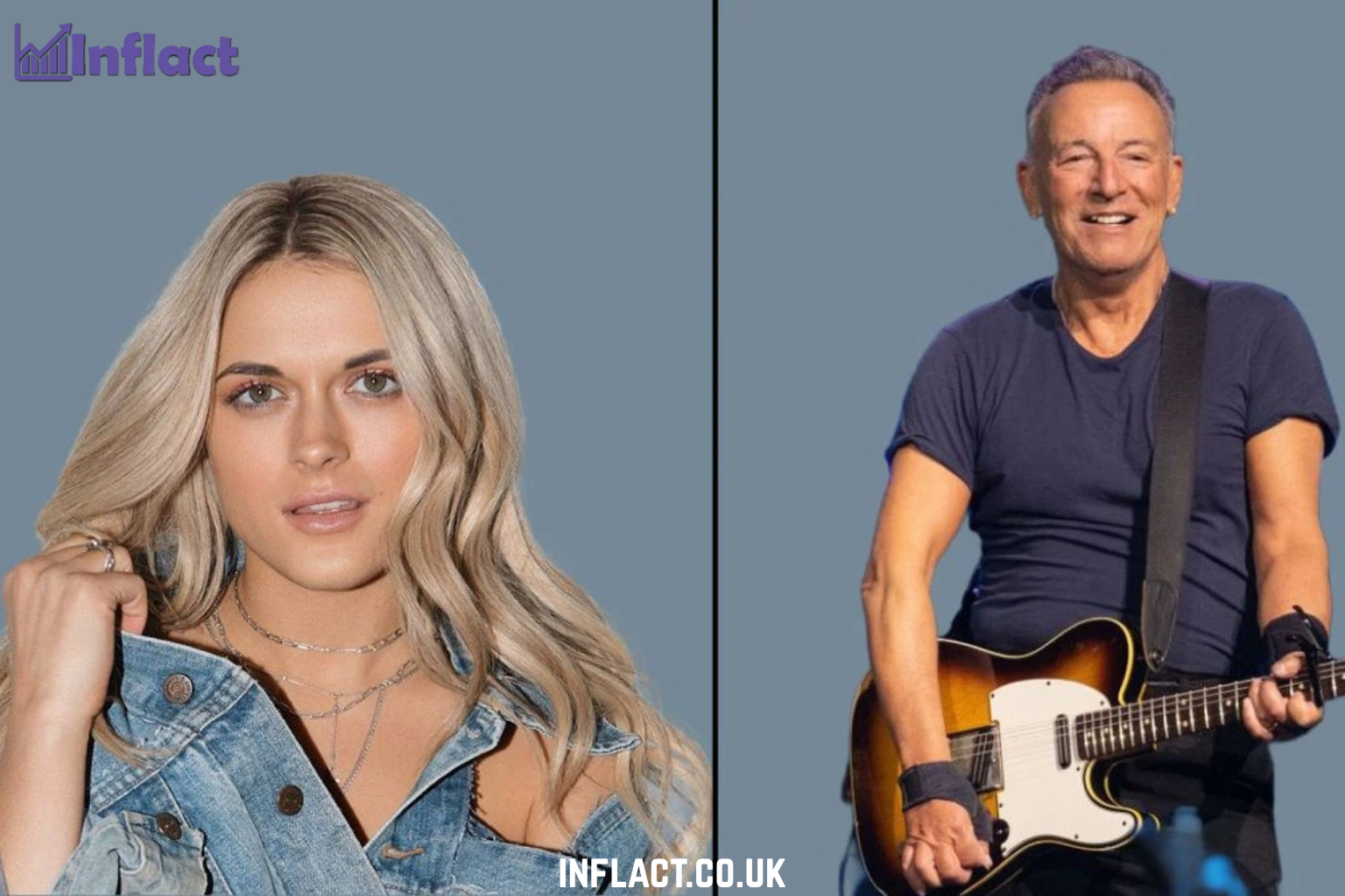 Who Is Alana Springsteen Dad