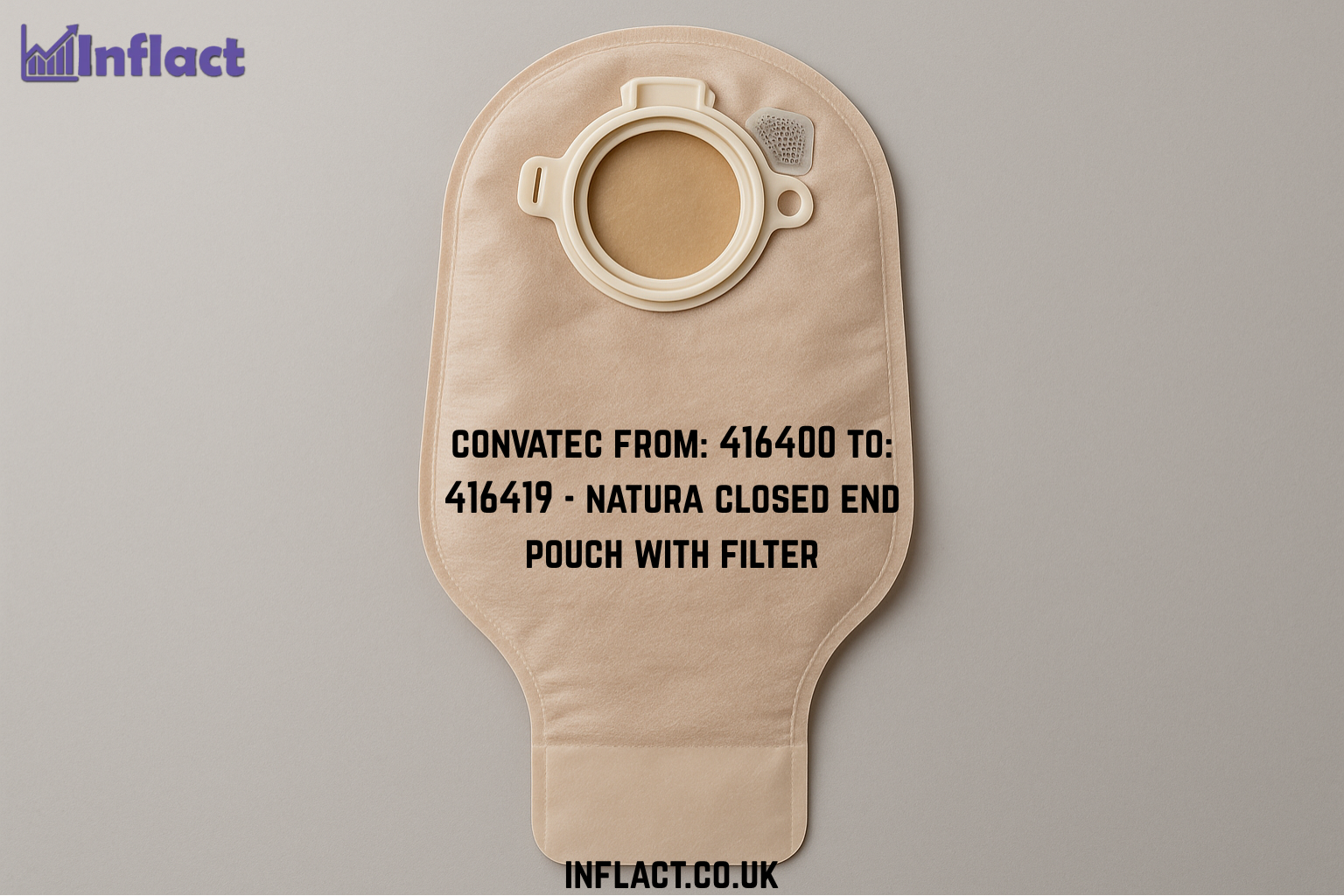 Convatec from: 416400 to: 416419 - Natura Closed End Pouch with Filter